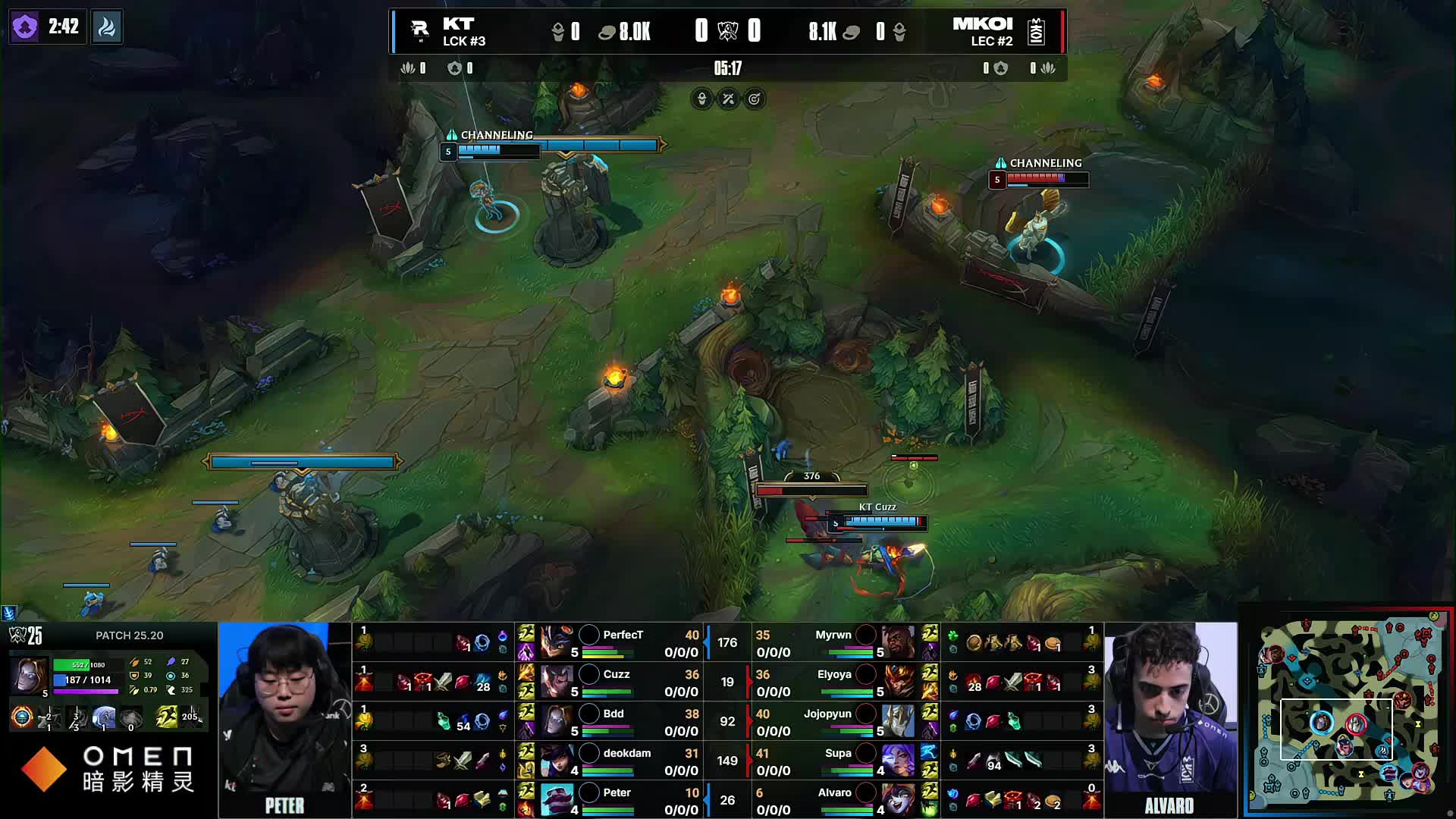 NAVI将面对 Imperial ，而 FURIA Esports 将迎战 OG ：2025年Thunderpick世界锦标赛小组赛种子